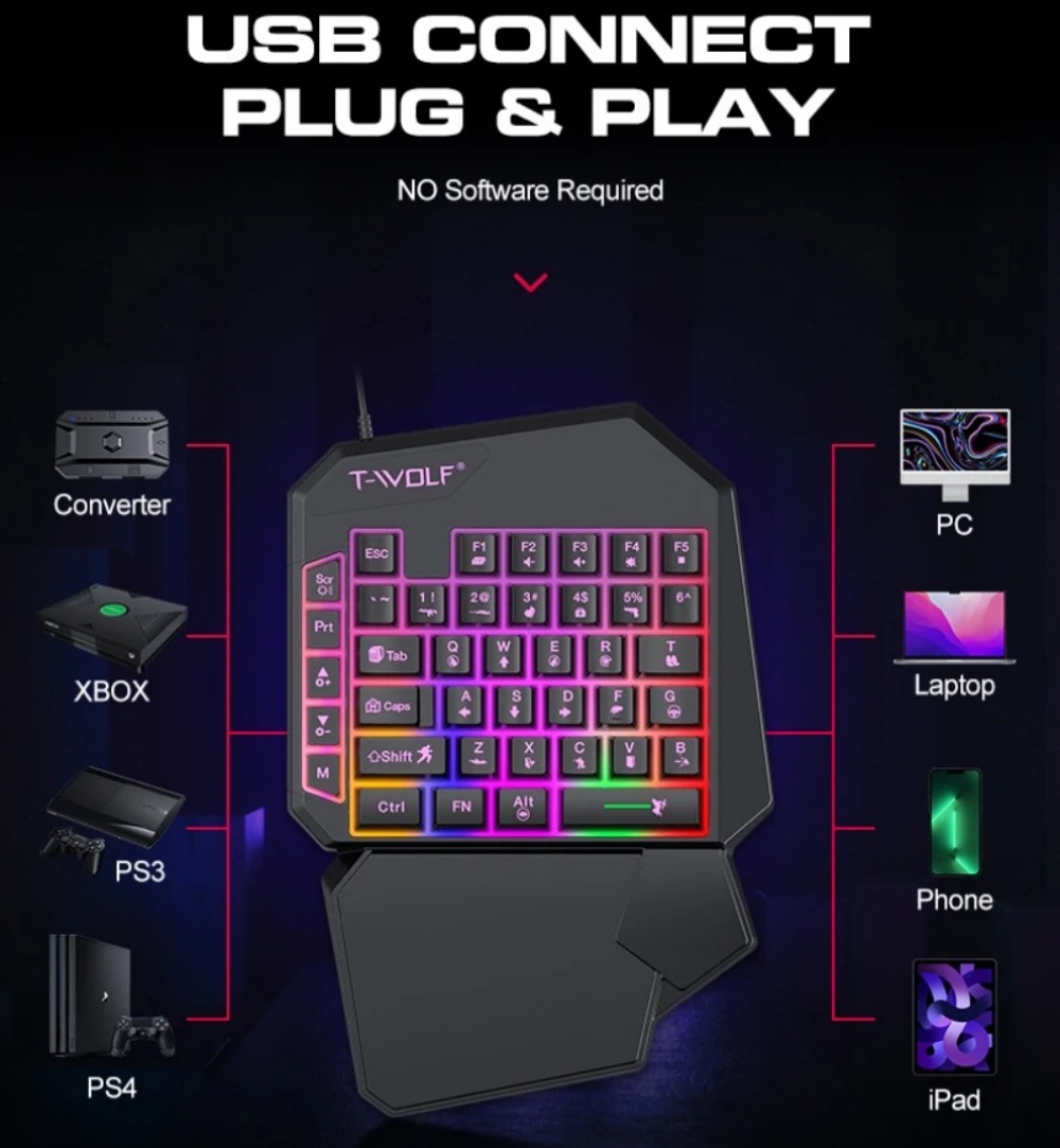 Combo de Teclado y Ratón para  - Gaming Keyboard 1 Hand reseña y precio